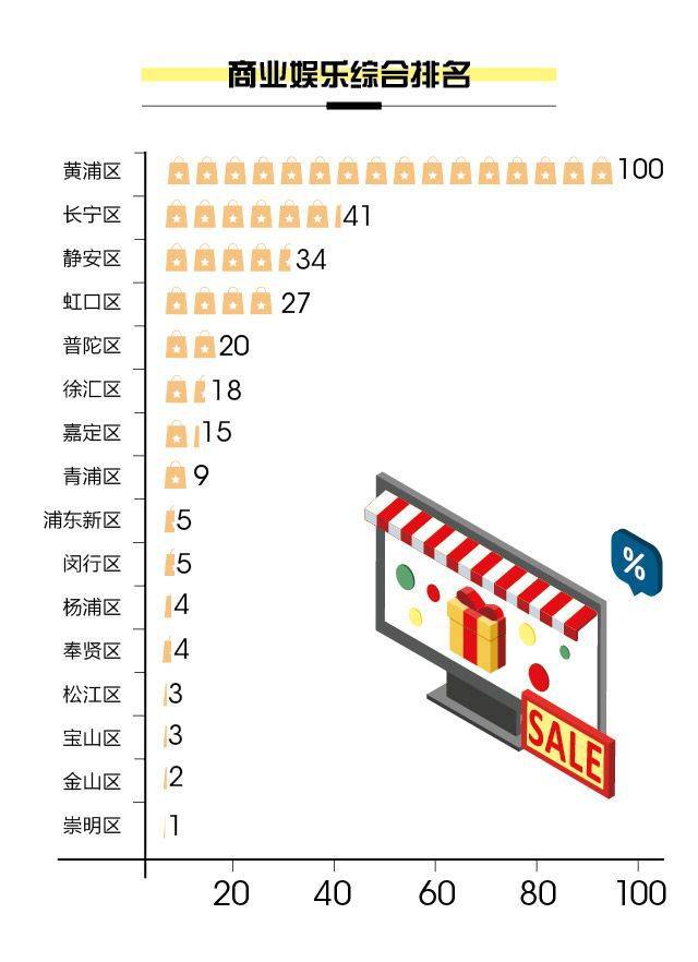 天和商业广场(2025年天和商业广场)首页网站丨上海祝桥天和广场楼盘资讯！